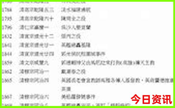 长春市内一日游线路